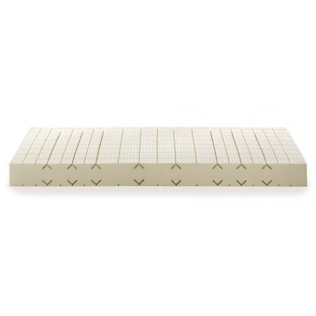 Naturlatexmatratze NATURAL CLASSIC ORTHOFORM